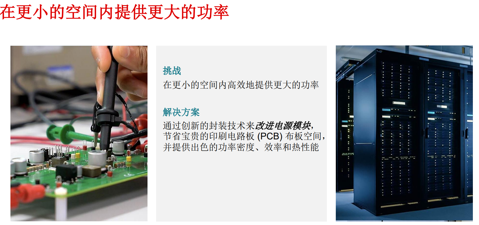 德州儀器創新MagPack封裝技術,引領電源模塊產品新標準(圖2) 9-240PG60100259.png