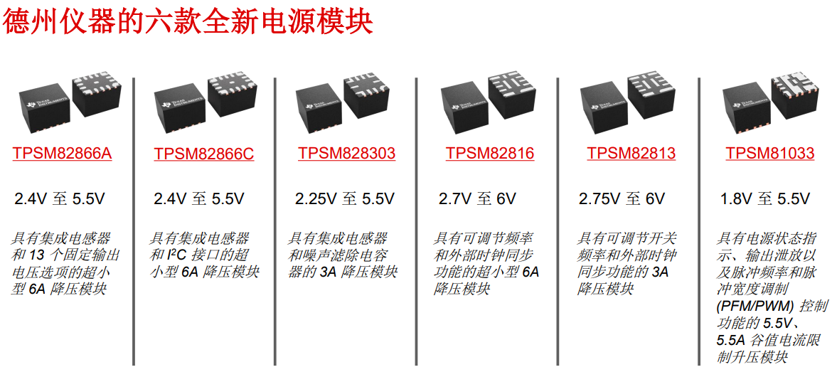 德州儀器創新MagPack封裝技術,引領電源模塊產品新標準(圖4) 9-240PG60215151.png
