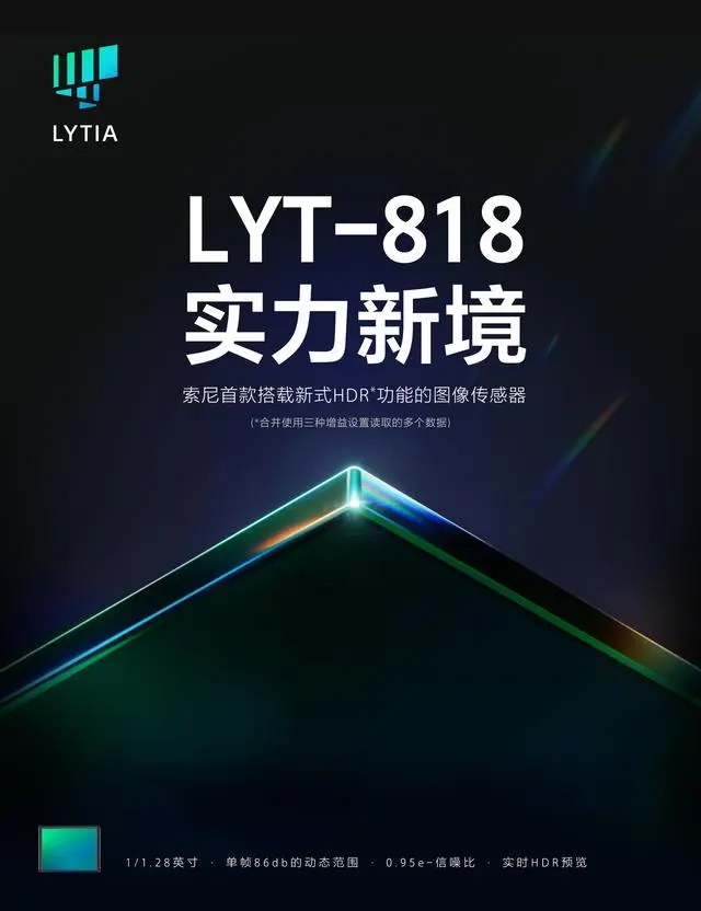 索尼光喻 LYT-818 圖像傳感器官宣:1/1.28英寸大底(圖1) 9-2409251K35M45.png