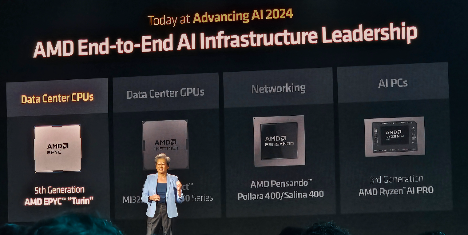 AMD第五代EPYC處理器的發布引起業界的廣泛關注(圖1) 9-241011105030191.png