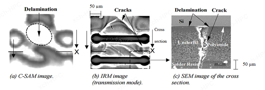 短波紅外(SWIR)成像技術(shù):重塑先進封裝檢測的精度與效率(圖2) 1-2603031F11T64.png