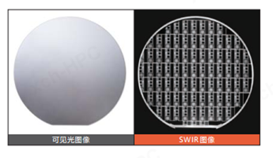 短波紅外(SWIR)成像技術(shù):重塑先進封裝檢測的精度與效率(圖4) 1-2603031F30C94.png