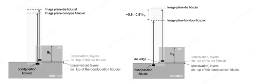 短波紅外(SWIR)成像技術(shù):重塑先進封裝檢測的精度與效率(圖5) 1-2603031F350505.png
