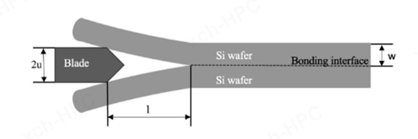 短波紅外(SWIR)成像技術(shù):重塑先進封裝檢測的精度與效率(圖6) 1-2603031F4339A.png